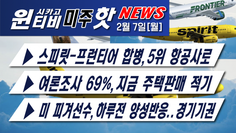 [2월7일][IL. 판사, 마스크 의무 금지 판결..프리츠커 항소]—삼성, 갤럭시 신제품에 폐 어망 재활용-스피릿-프런티어 합병, 미 5위 항공사로